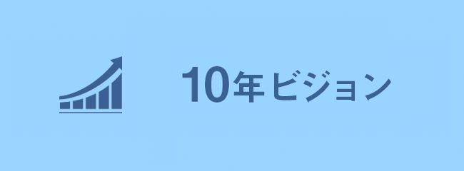 青山建材工業　10年後のビジョン